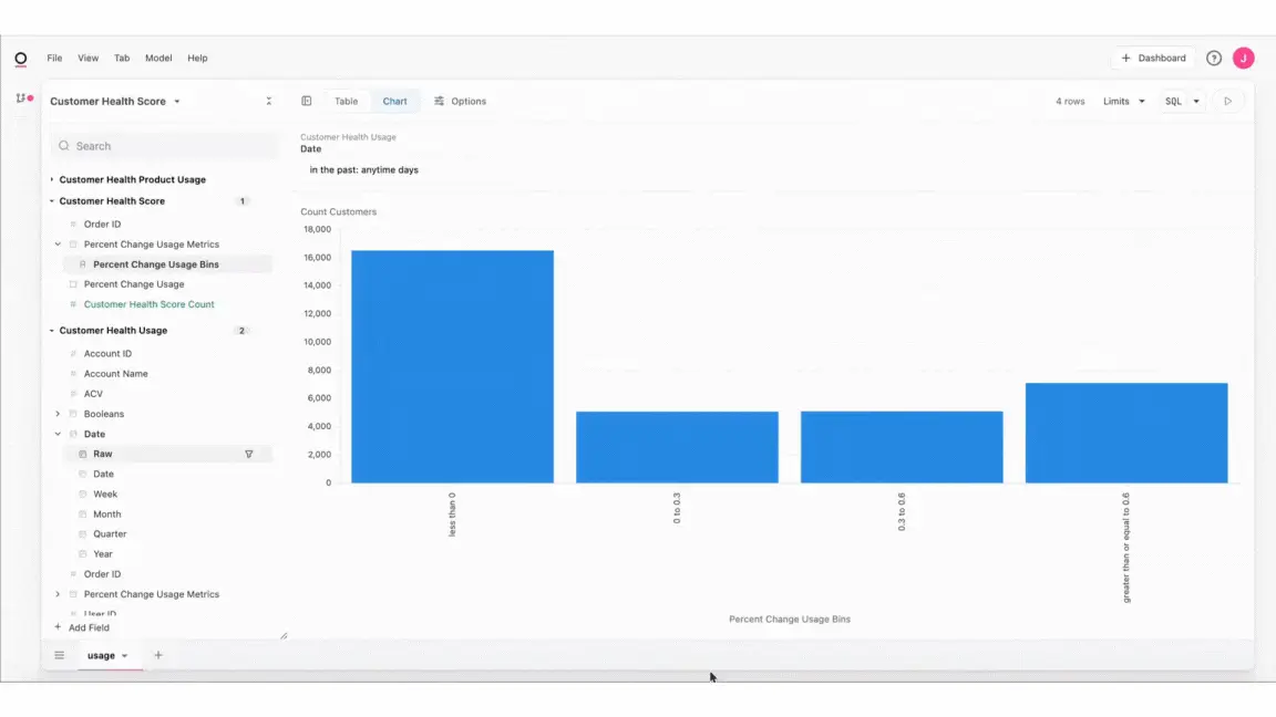 2023-11 customer-health 2-edit-bins