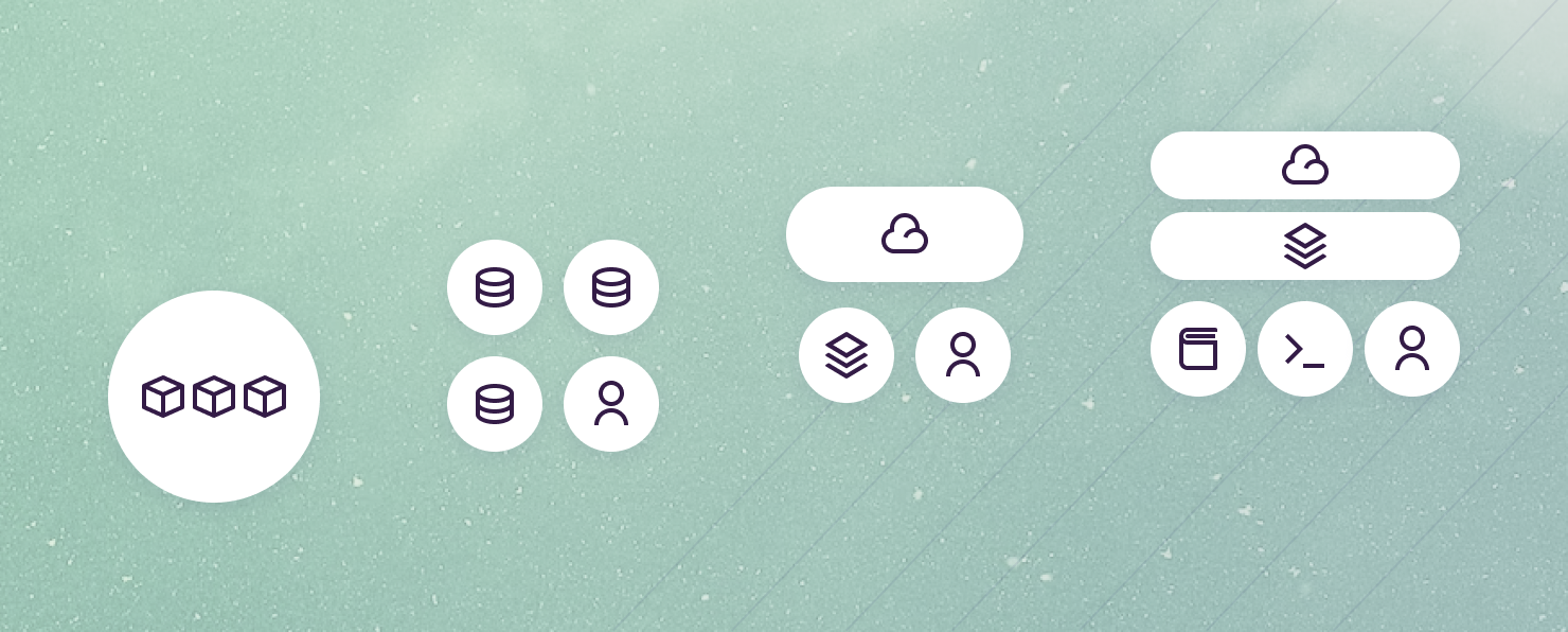 2022-12 history of business intelligence