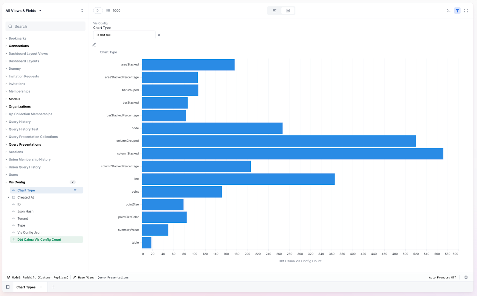 2023-03 customer-dashboard