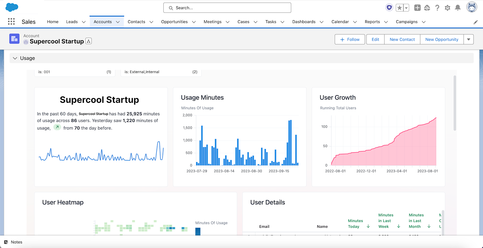 2023-09 insights 3-account-overview