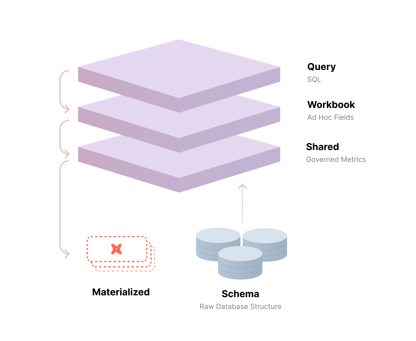 2024-05 jit-architecture
