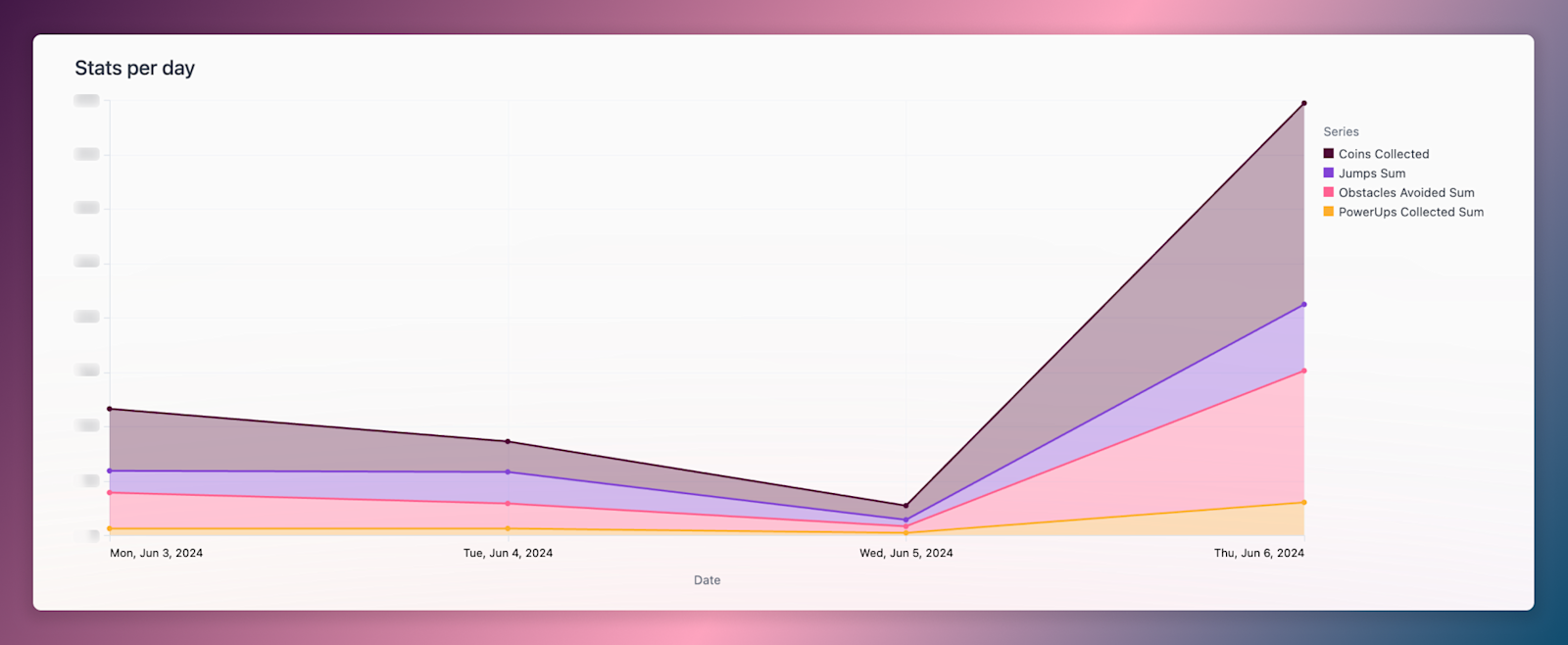 2024-06 dr-data-chaos inline8