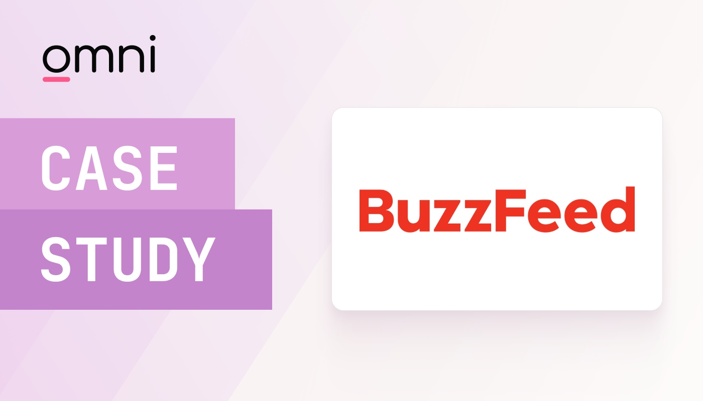 Buzzfeed case study - hero image