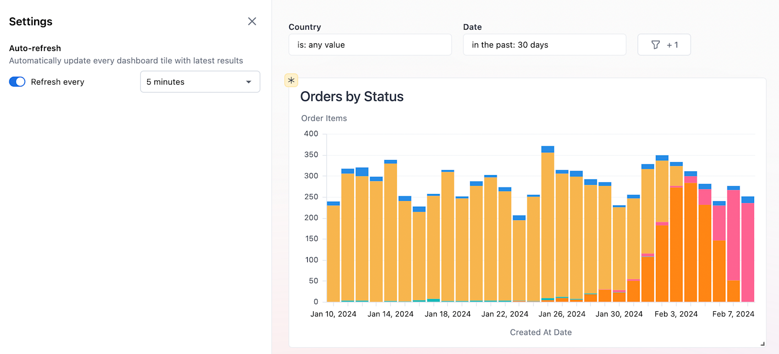 Dashboard auto-refresh