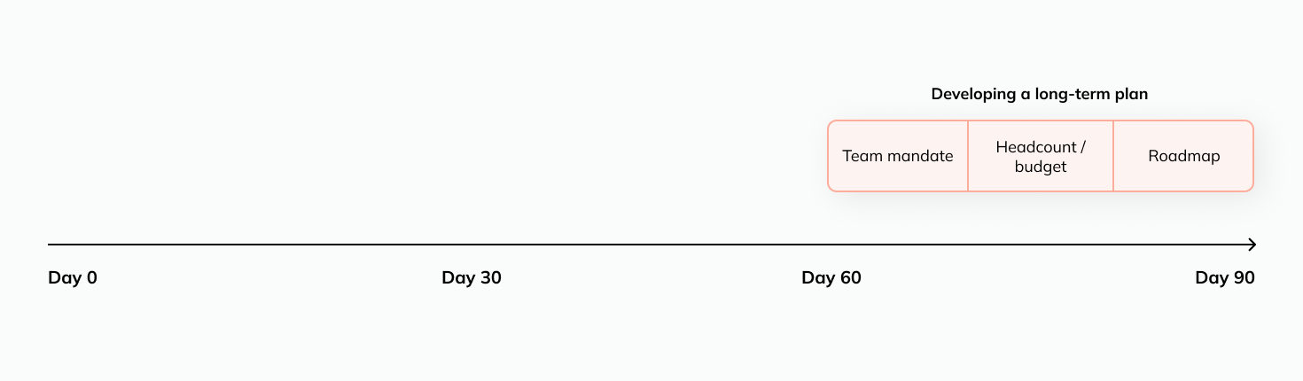 first90days-newsletter-image-11