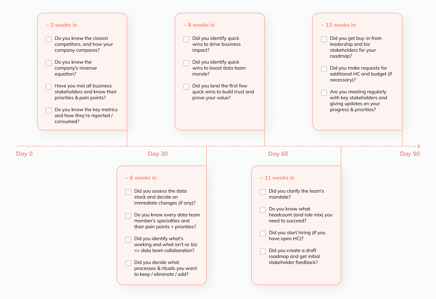 first90days-newsletter-image-14