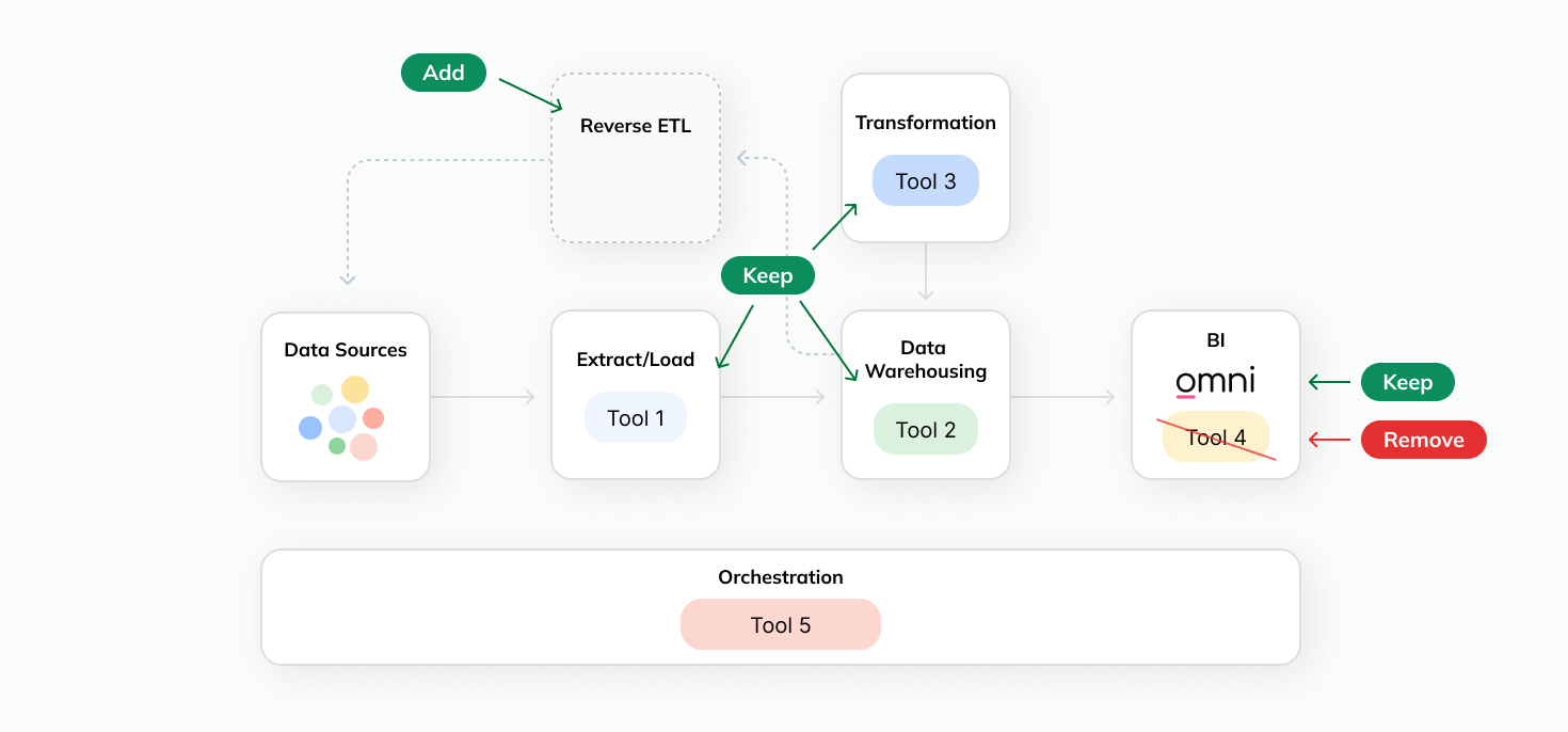 first90days-newsletter-image-7