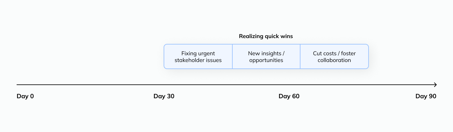 first90days-newsletter-image-8