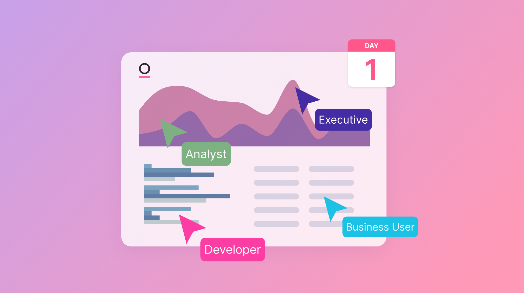 you don't need a perfect data model to get started with Omni hero