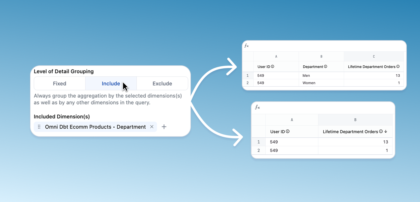include-lod-screenshot