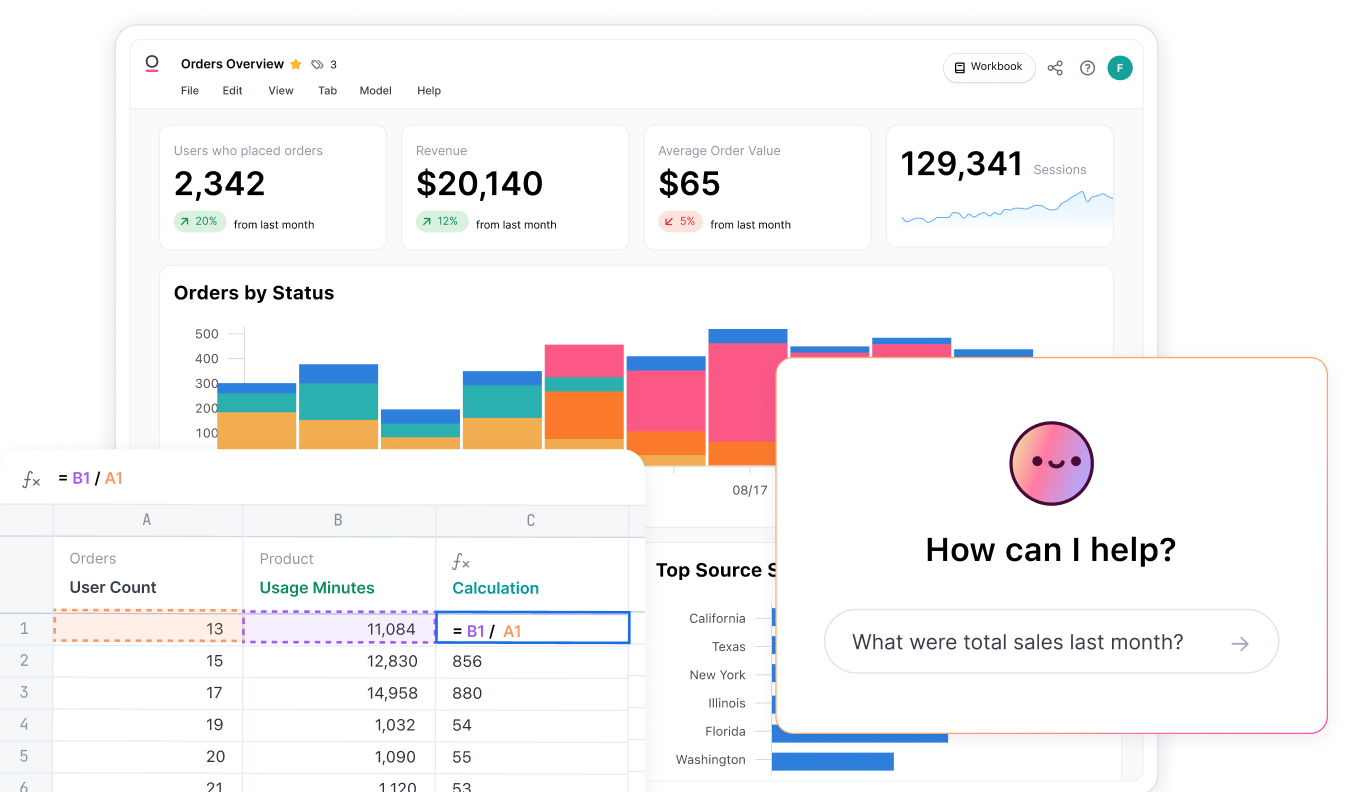 Omni product - business intelligence