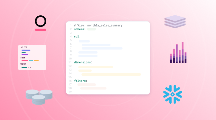 snowflake open semantic interchange hero