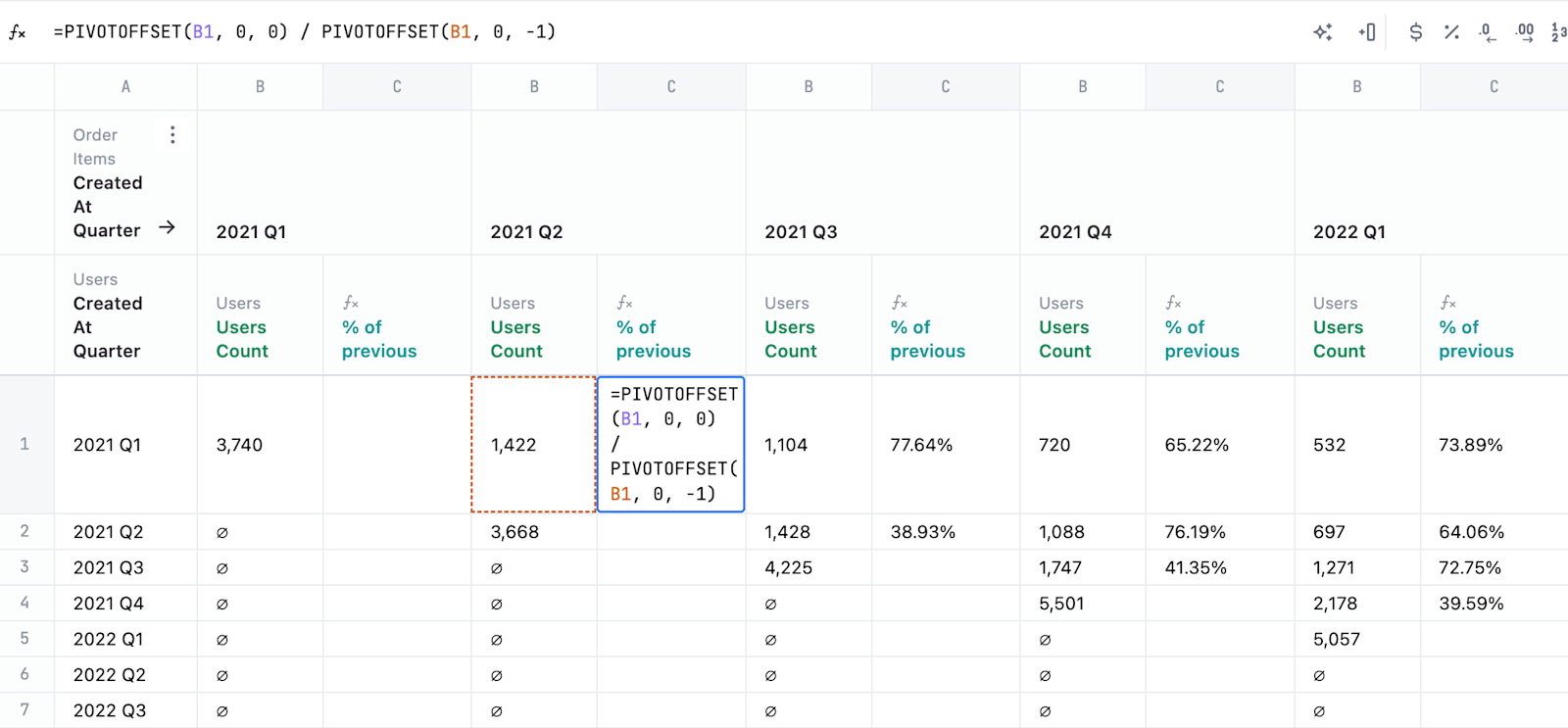 Screenshot of Pivots w/ calculations