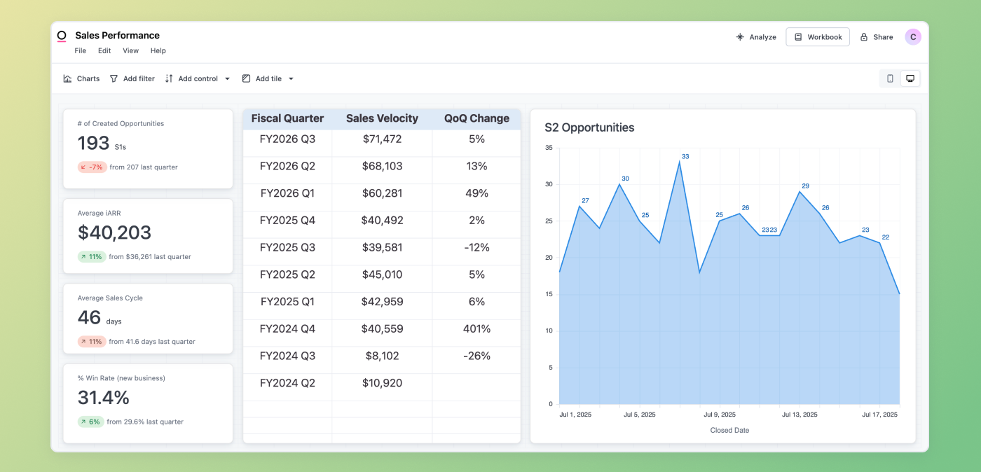 sales-velocity-2