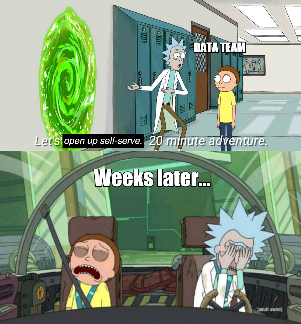 unrealistic expectations