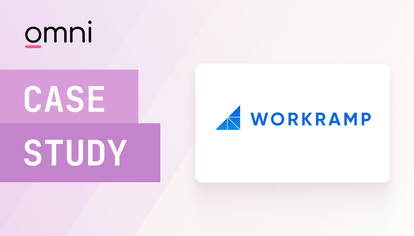 WorkRamp case study hero